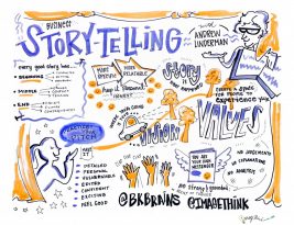 Story Telling Dalam Bisnis