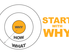 Alasan itu Sangat Penting