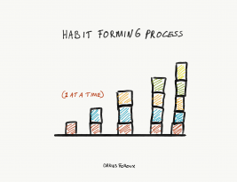 Memperbaiki Habit Untuk Memperbaiki Nasib